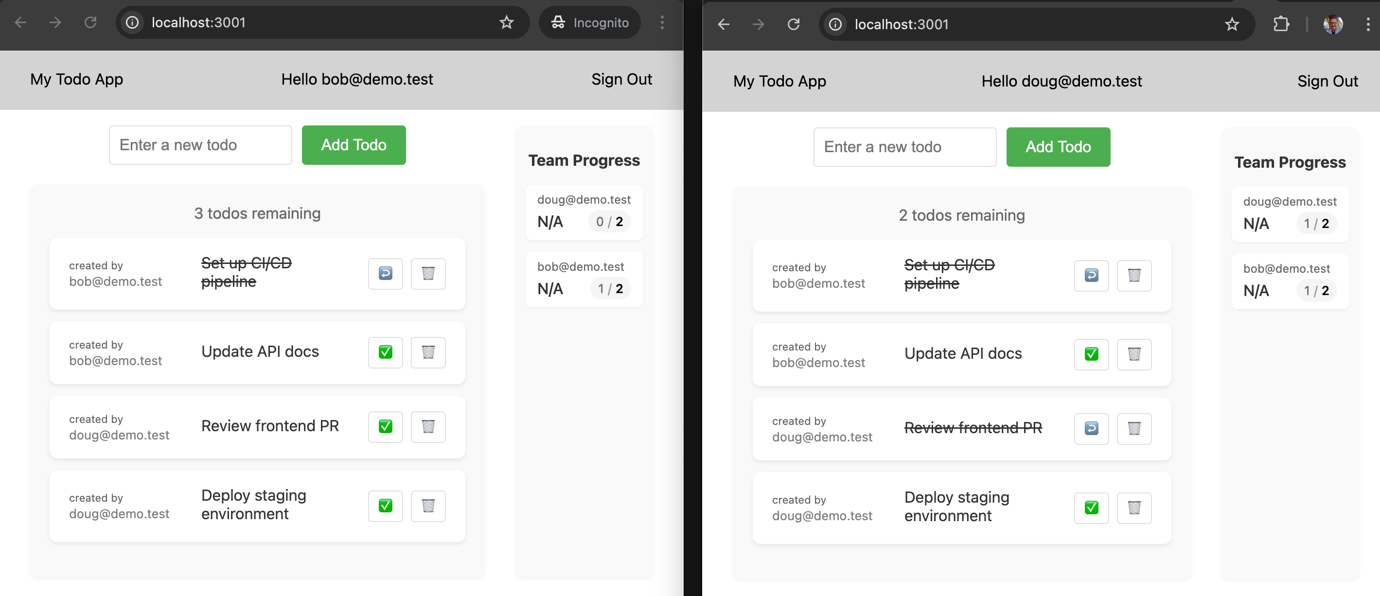 Team progress dashboard showing real-time task completion